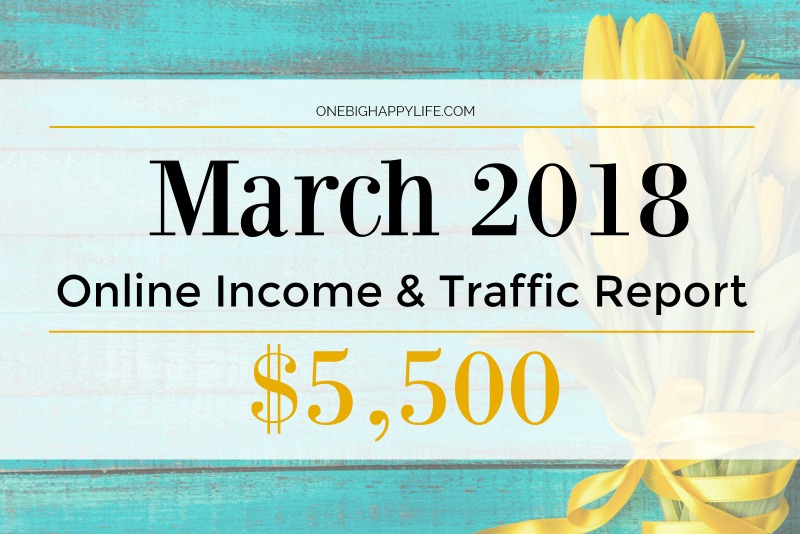 Online blogging and income report. How to make money online